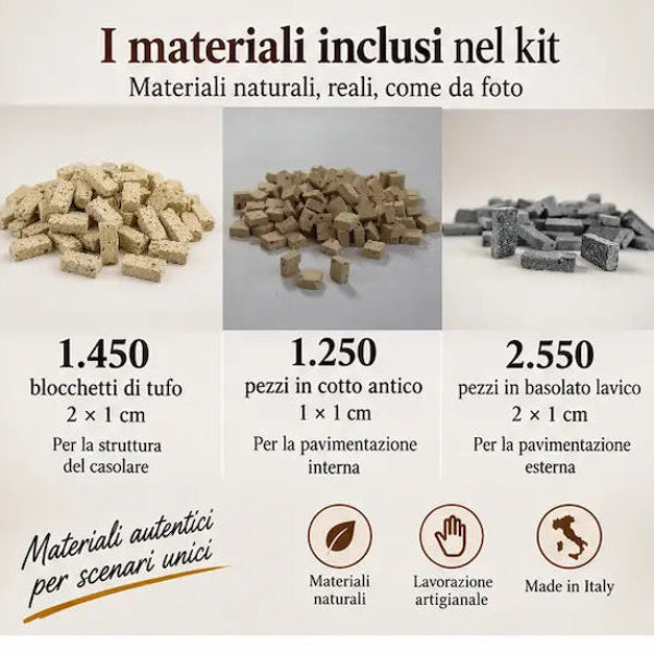 Materiali del Kit Casolare Rustico