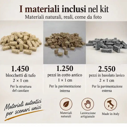 Materiali del Kit Casolare Rustico
